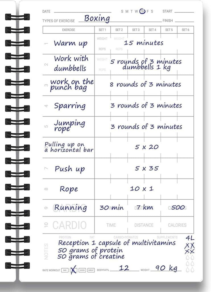 cossac fitness journal review
