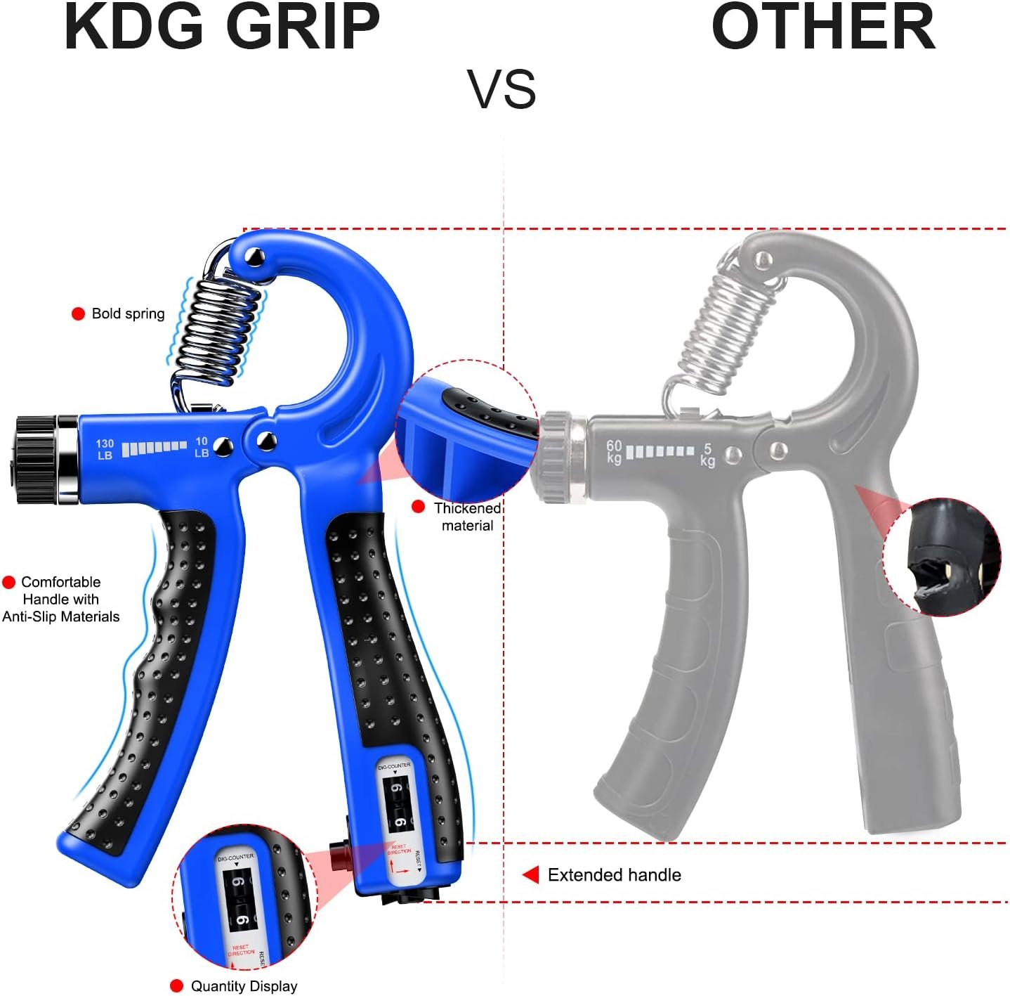 kdg hand grip strengthener review