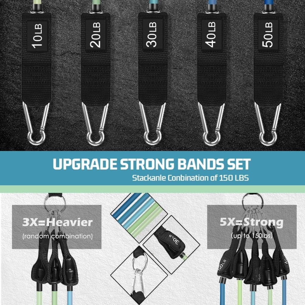VEICK Resistance Bands, Exercise Bands, Workout Bands, Resistance Bands for Working Out with Handles for Men and Women, Exercising Bands for Strength Training Equipment at Home