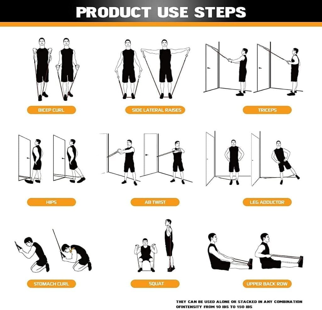 VEICK Resistance Bands, Exercise Bands, Workout Bands, Resistance Bands for Working Out with Handles for Men and Women, Exercising Bands for Strength Training Equipment at Home