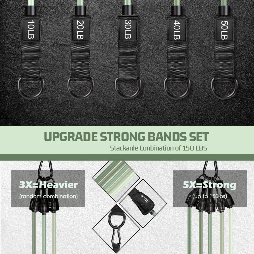 veick resistance bands review